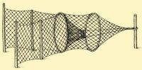 Fig. 107. Net fish-trap with two wings.