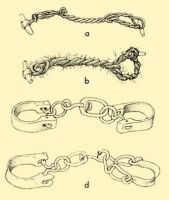 Fig. 118. Various forms of fetters.