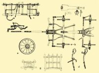 Fig. 133. The construction and details of heavy wagon made of wood with its ironings.