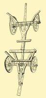 Fig. 134. Lower framework of a wagon used in hilly land.