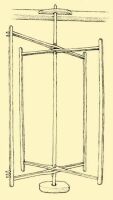 Fig. 155. A warping wheel 