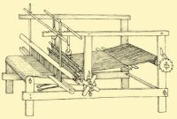 Fig. 156. Loom.