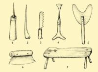 Fig. 159. Utensils for dressing leather.