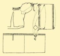 Fig. 162. A blouse for a woman with the sleeves gathered into the neck.