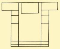 Fig. 167. Cut of the mantle called 