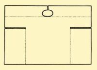 Fig. 168. The cut of the mantle called 