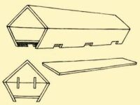 Fig. 221. The construction of a coffin.