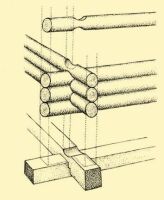 Fig. 26. Setting the logs into an ordinary cross beam.