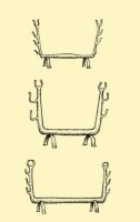 Fig. 32. Symmetrical andirons with four feet called "firedogs".