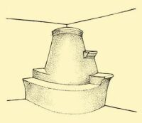 Fig. 36. A round oven named 