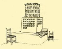 Fig. 40. A stove built out of “cupped” tiles.