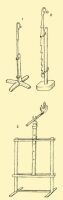 Fig. 41. A crane to hold taper-wood.