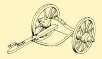 Fig. 70. Asymmetrical plough-carriage.