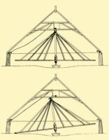 Fig. 87. The construction of the round about of a “dry” mill when not