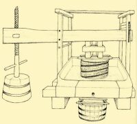 Fig. 93. A winepress functioning through the weight of a large beam.