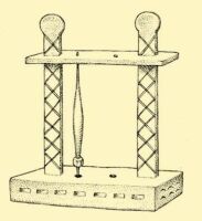 Abb. 153. Spindelhalter,