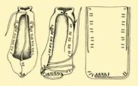 Abb. 171. Ungarische Bundschuhe (Opanke) und Art der Herstellung.